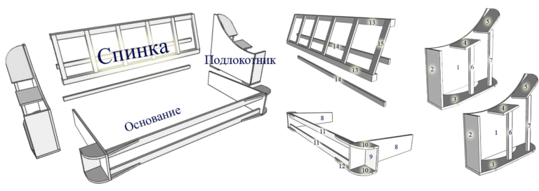 Каркасы чертежи мягкой мебели